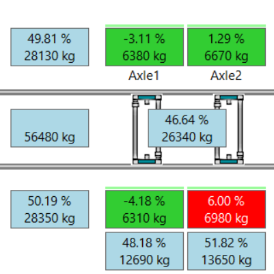 Train Weighing Software