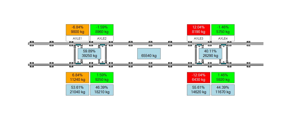 ptwX software