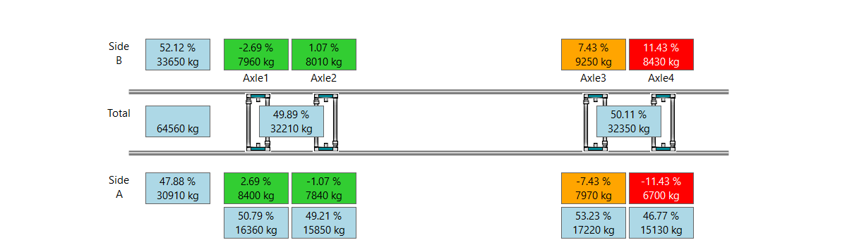 ptwX software